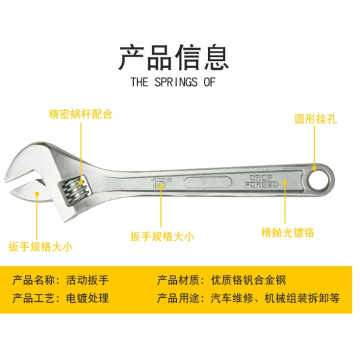 Different types of wrenches